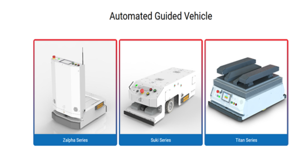 Kyoritsu Electric India Pvt Ltd.